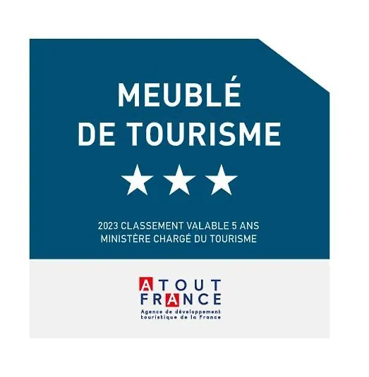 Studio Cosy Les Perruches Thonon-les-Bains